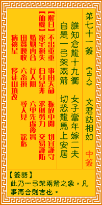 观音灵签 第71签:文君访相如