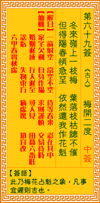 观音灵签 第69签:梅开二度