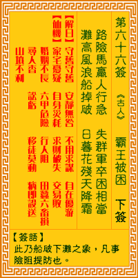 观音灵签 第66签:霸王被困