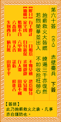 观音灵签 第60签:赤壁鏖兵