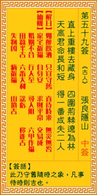 观音灵签 第59签:张良隐山