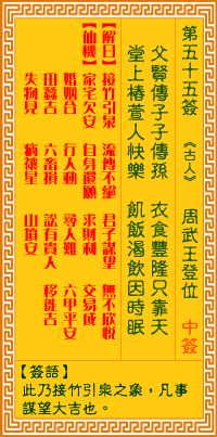 观音灵签 第55签:周武王登位