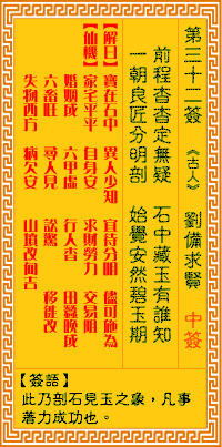 观音灵签 第32签:刘备求贤