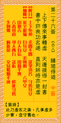 观音灵签 第26签:钟馗得道